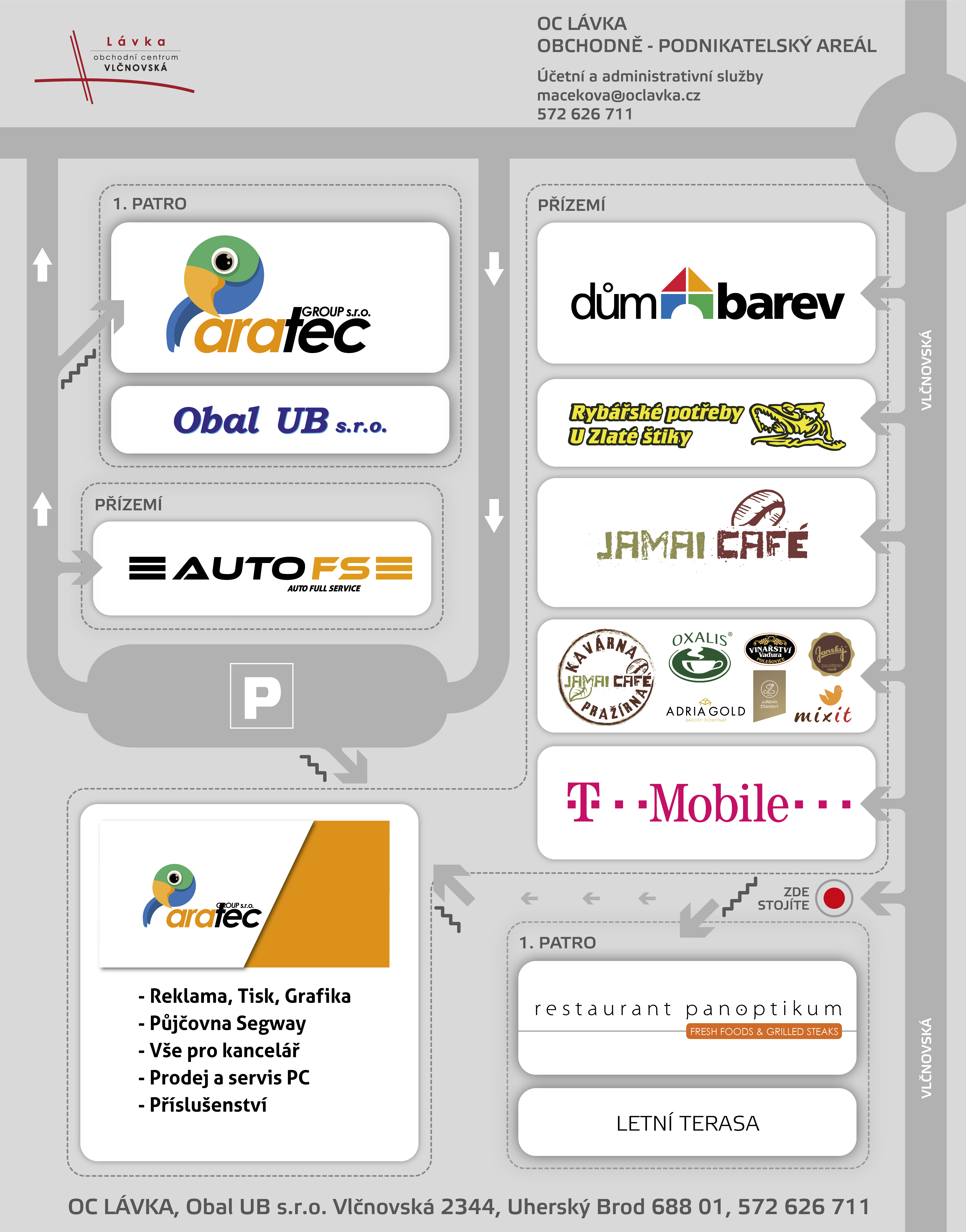 OC Lavka - Obchodne - Podnikatelsky areal - Ucetni sluzby